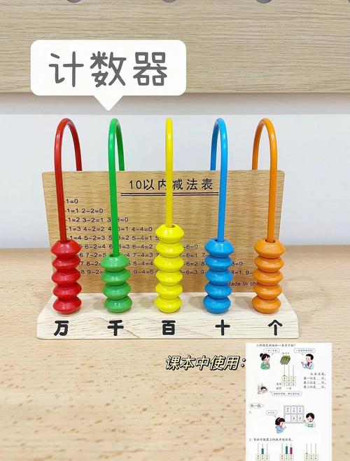 一二年級(jí)數(shù)學(xué)教具，數(shù)感大提升！數(shù)理教學(xué)器材全攻略